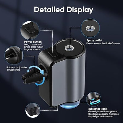 DriveScent™ Vent Diffuser