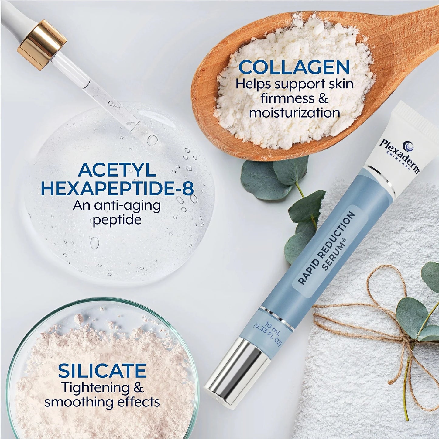 ZeroBags™ Under-Eye Serum