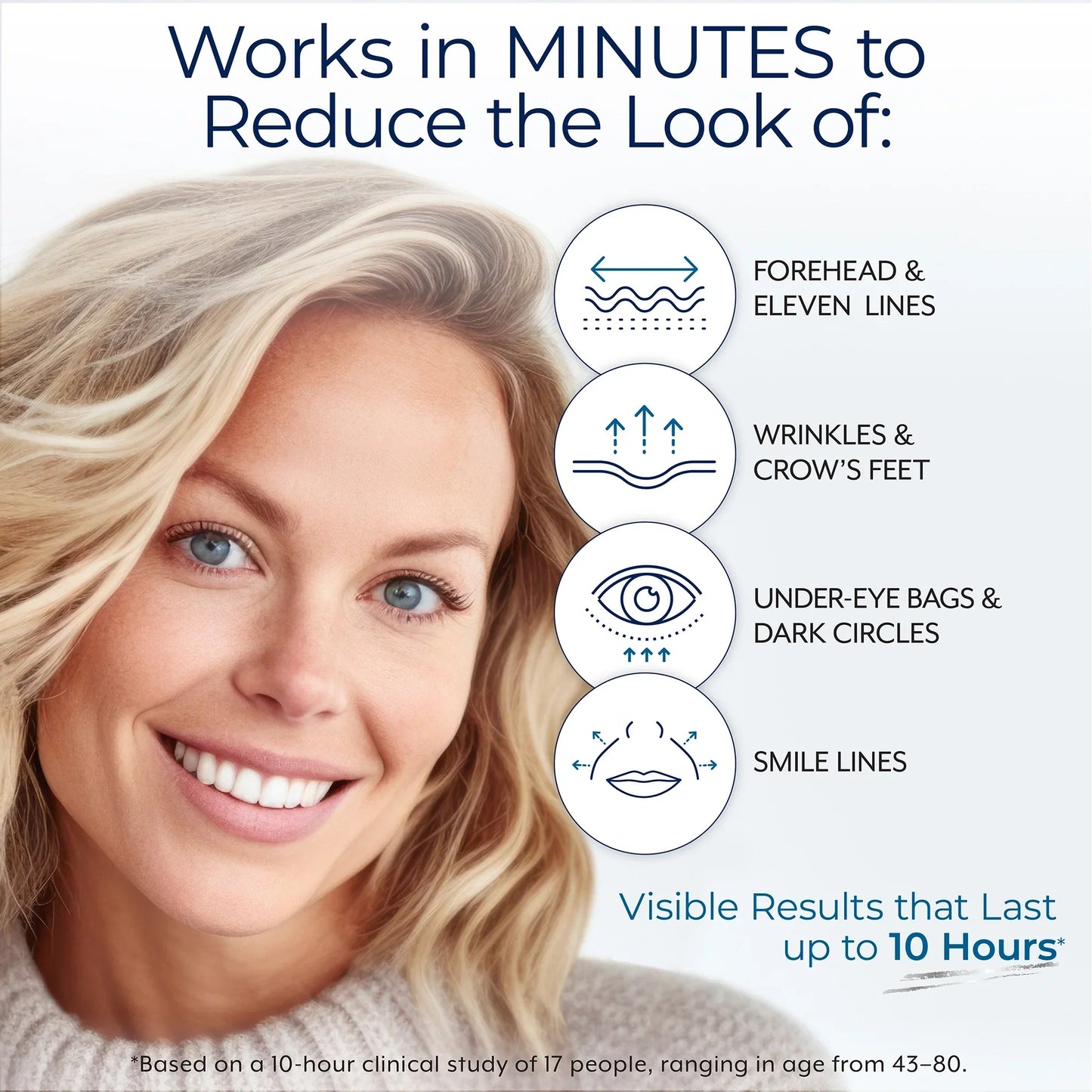 ZeroBags™ Under-Eye Serum