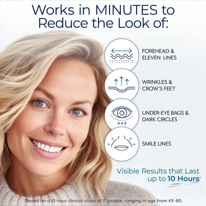 ZeroBags™ Under-Eye Serum
