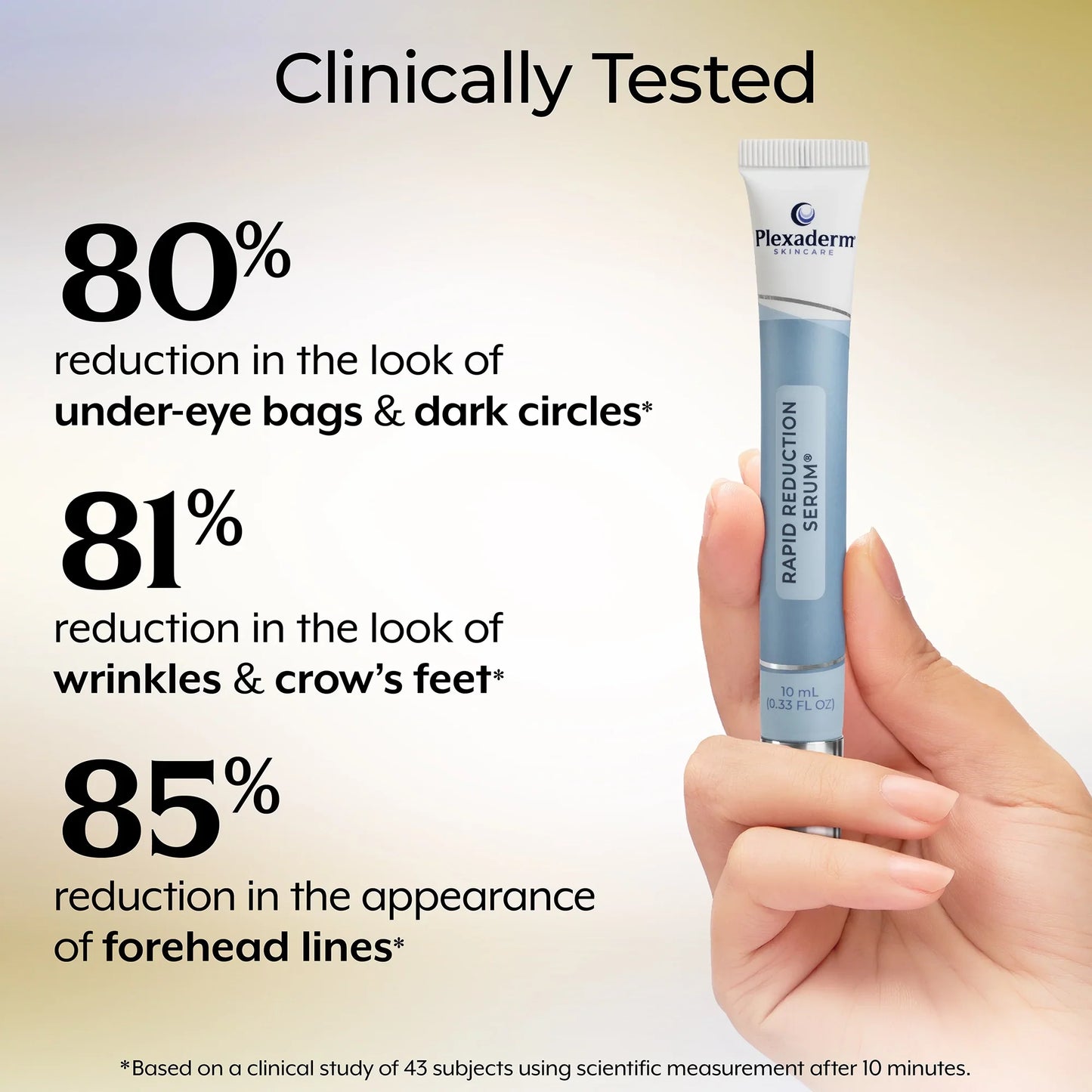 ZeroBags™ Under-Eye Serum