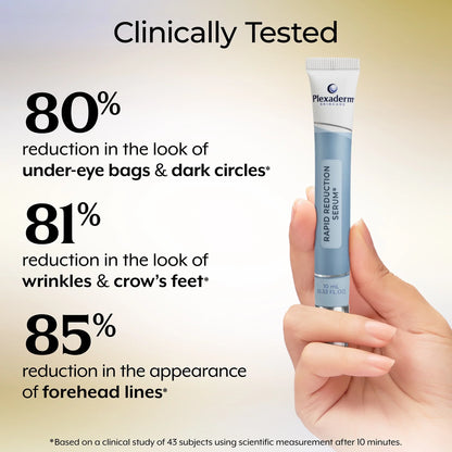 ZeroBags™ Under-Eye Serum