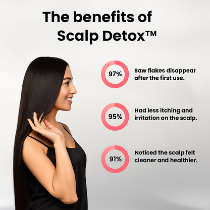 Anti-Dandruff Scalp Detox Comb