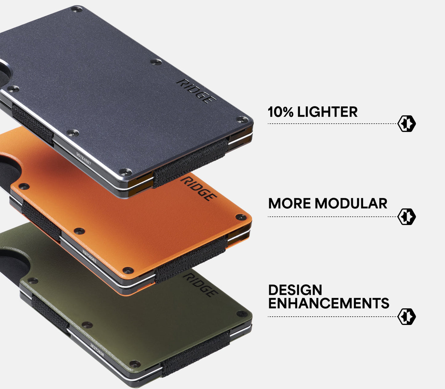 NoBulk™ EDC Wallet