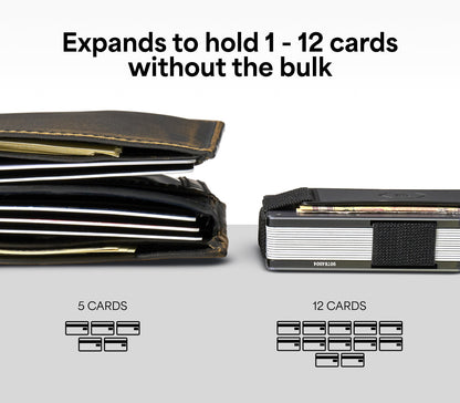 NoBulk™ EDC Wallet