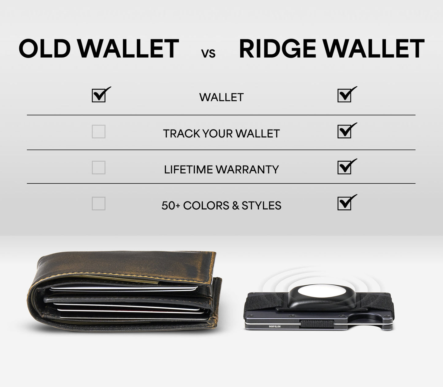 NoBulk™ EDC Wallet
